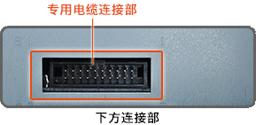 下方连接部