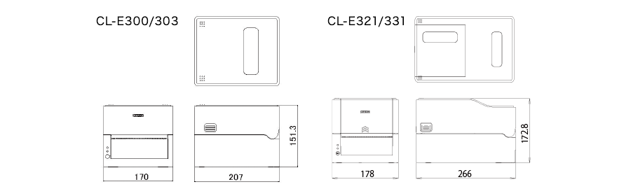 Dimensions