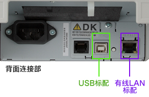 背面连接部