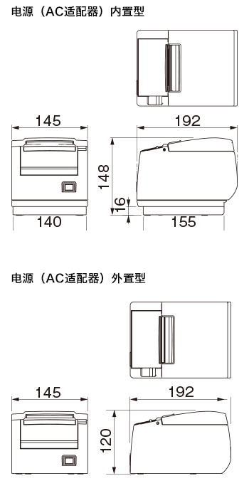 Dimensions