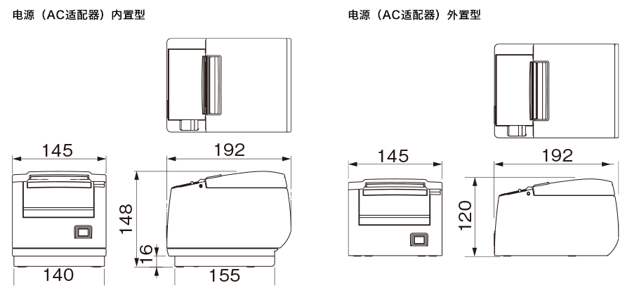 Dimensions