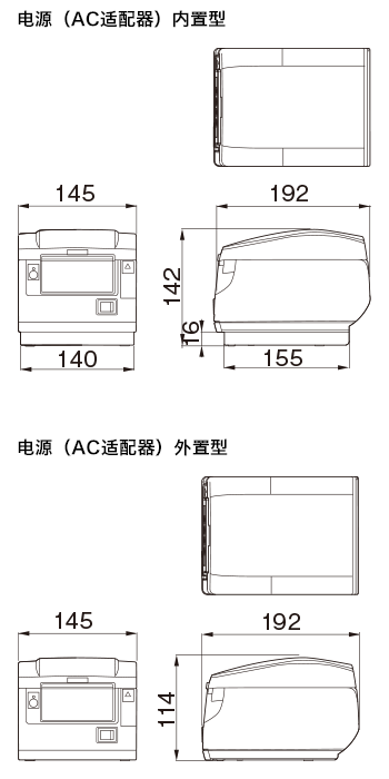 Dimensions