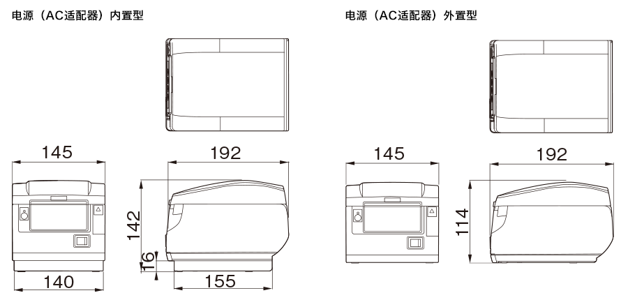 Dimensions