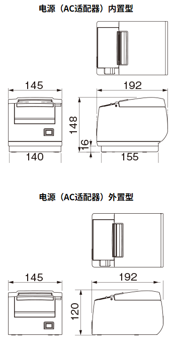 Dimensions