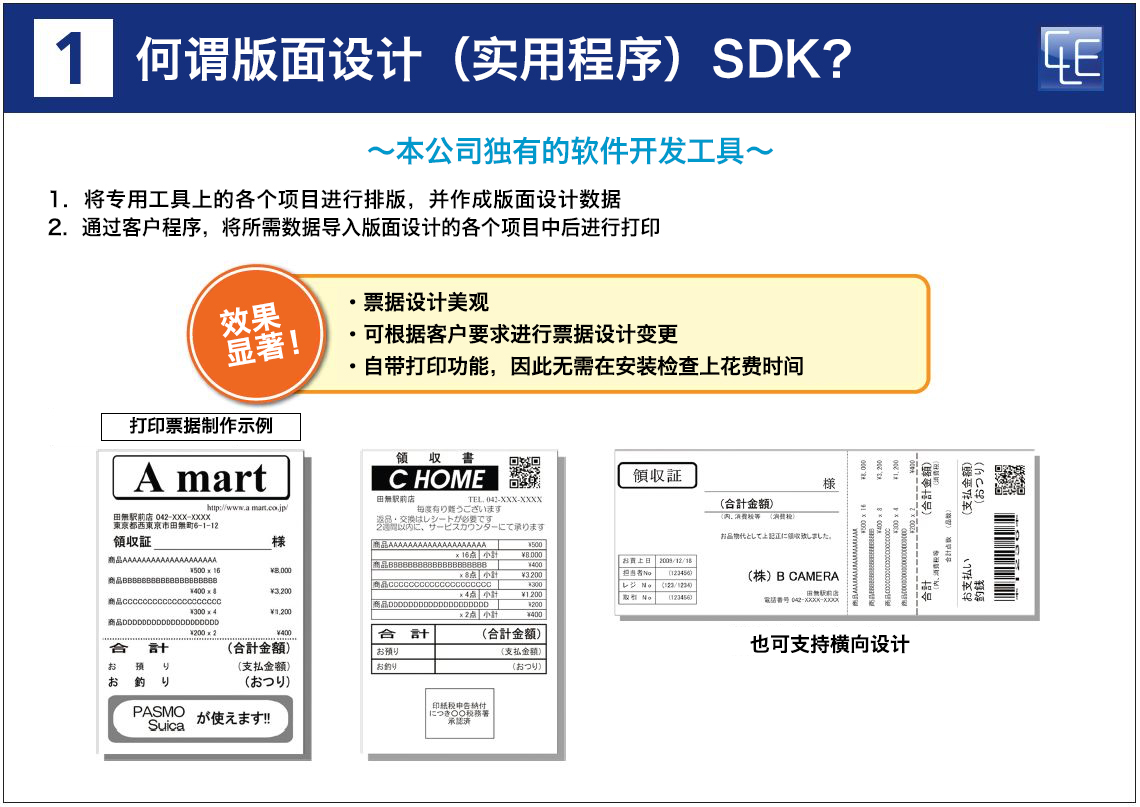 1. 何谓版面设计（实用程序）SDK？