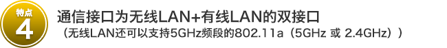 特点4 通信接口为无线LAN+有线LAN的双接口，（无线LAN还可以支持5GHz频段的802.11a（5GHz 或 2.4GHz））